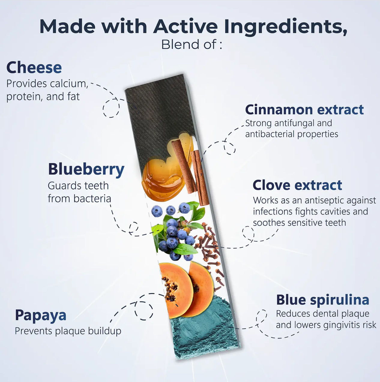Himalayan Yak Chew-Blueberry & Papaya (medium)