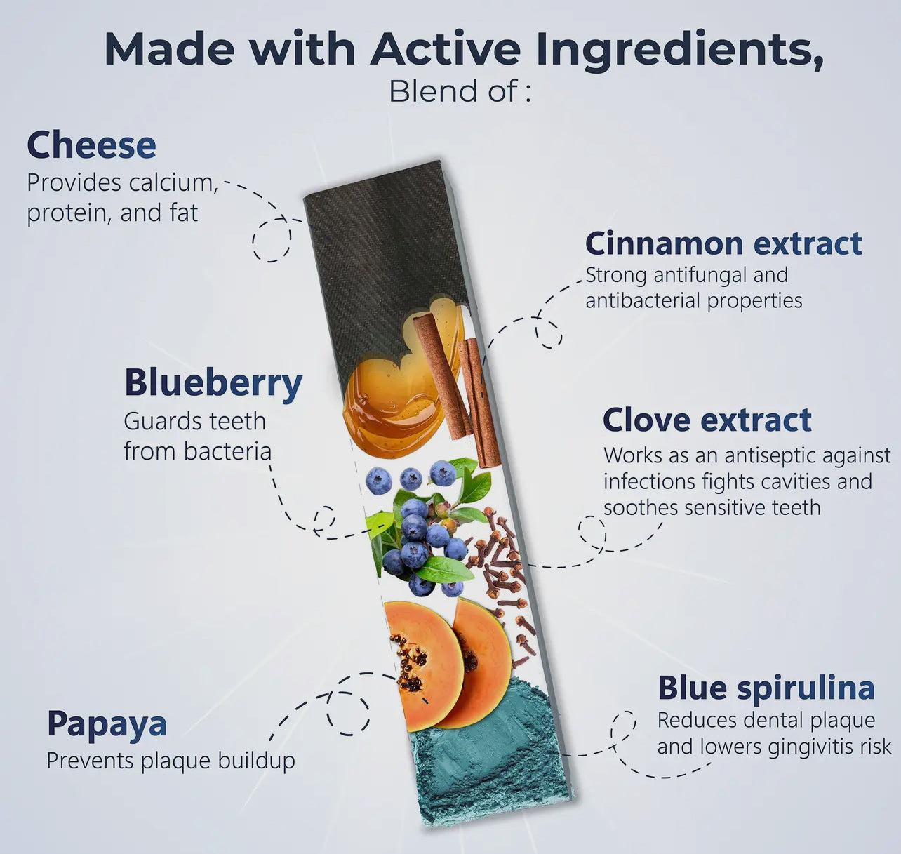 Himalayan Yak Chew- Blueberry & Papaya (large)
