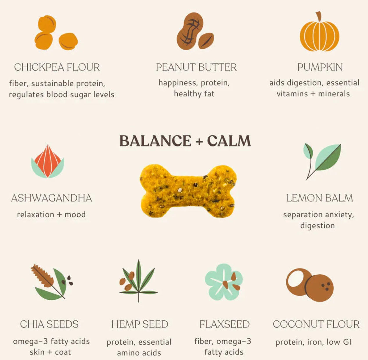 Botanical Bones - Balance + Calm 🧘🏻♀️🌱