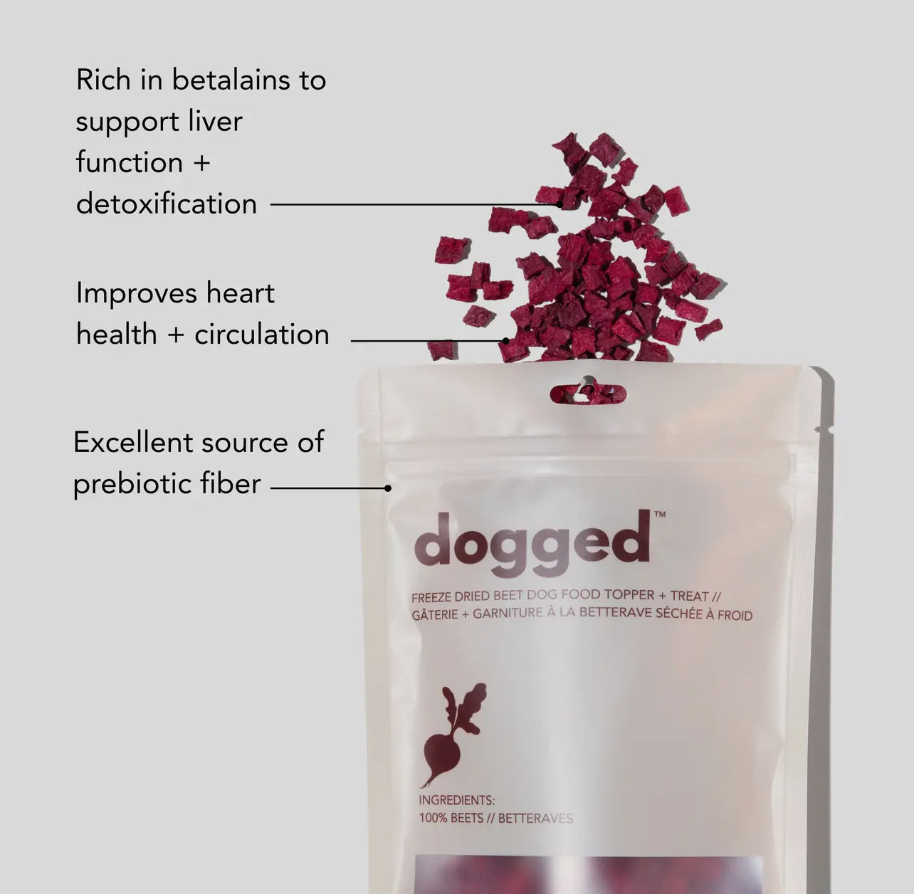 dogged-freeze dried beets topper